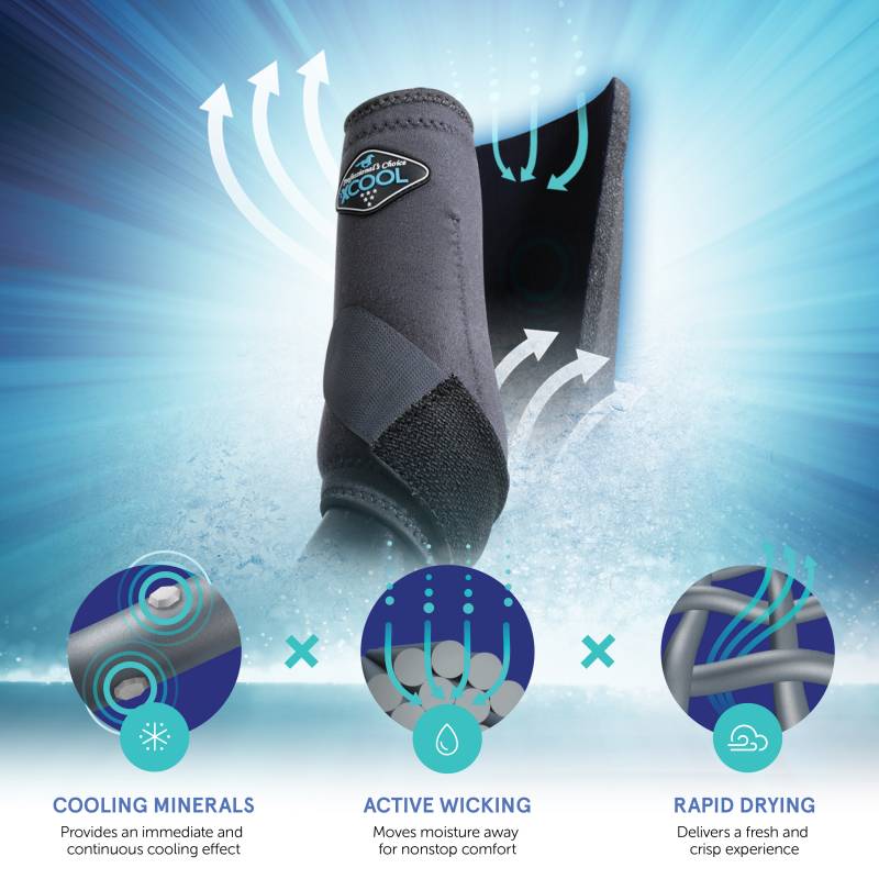 Professional's Choice 2XCool Sport Medicine Boots lábvédő első lábra - Image 8